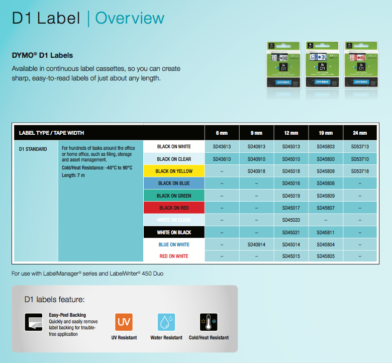 dymo-d1-labels-catalogue.png